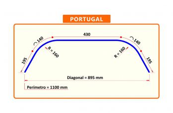 Portugal