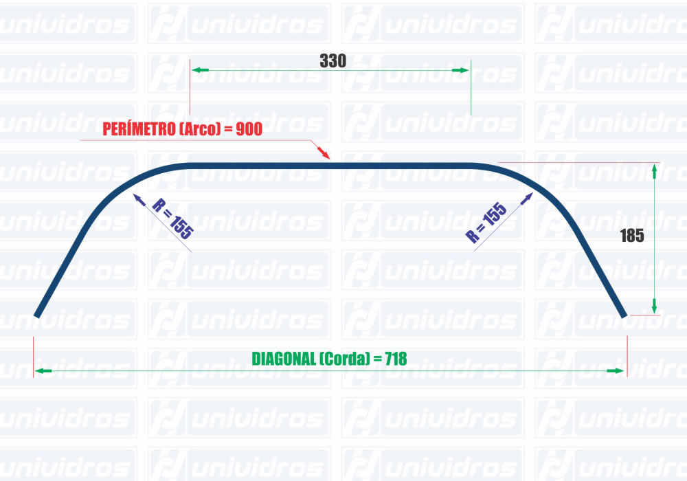 Vidros curvos (raios no contnuos)